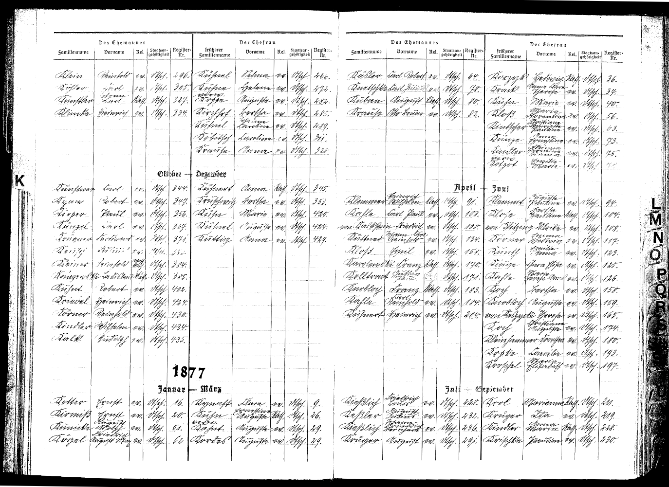 Personenstandsregister